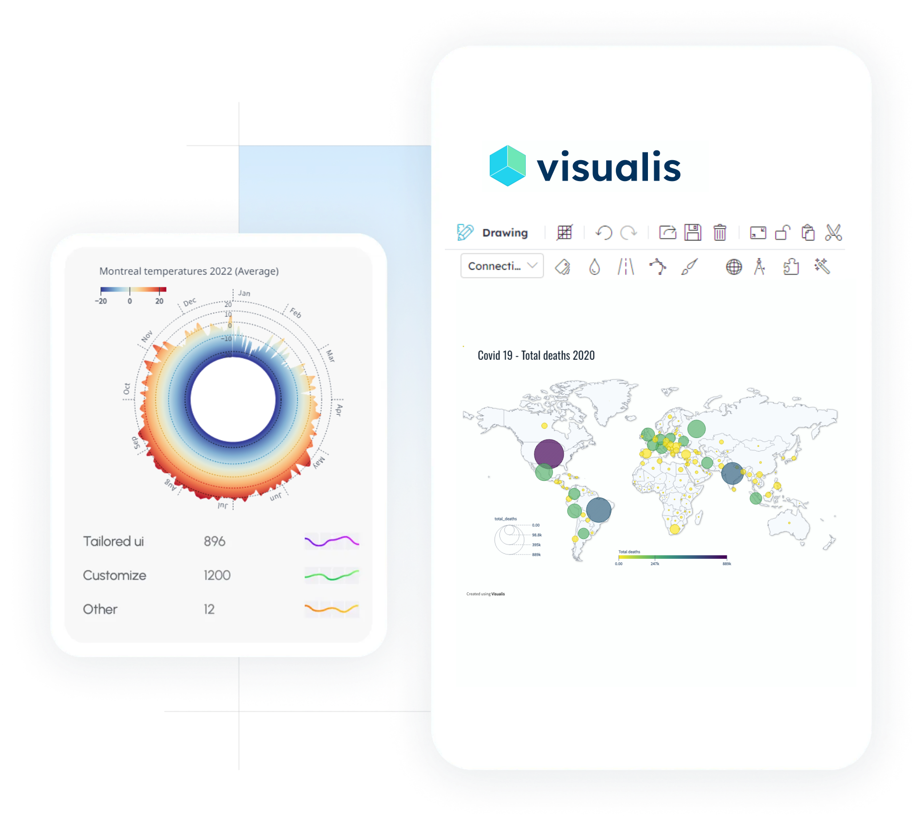 app visualis